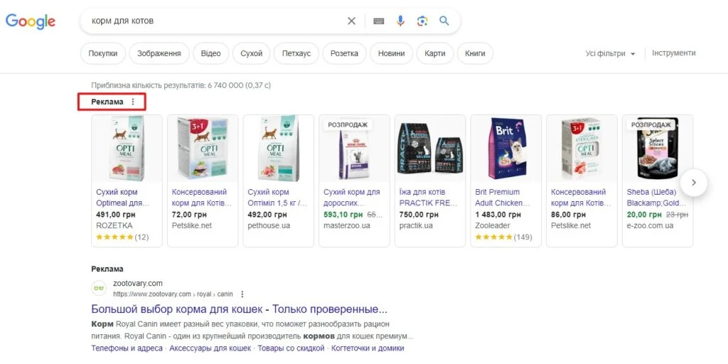 Что ожидает при игнорировании сезонности в Google Shopping?