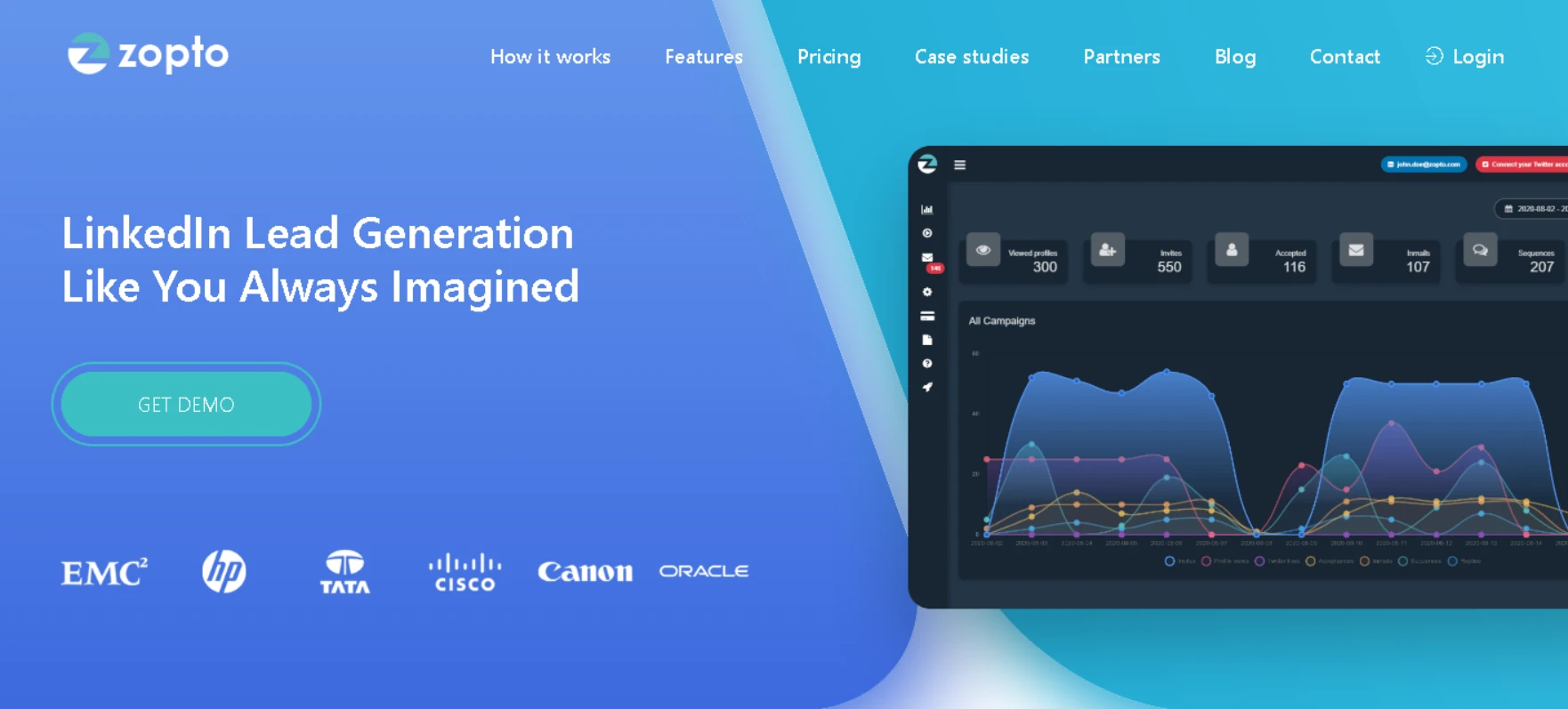 Zopto linkedin automation tool