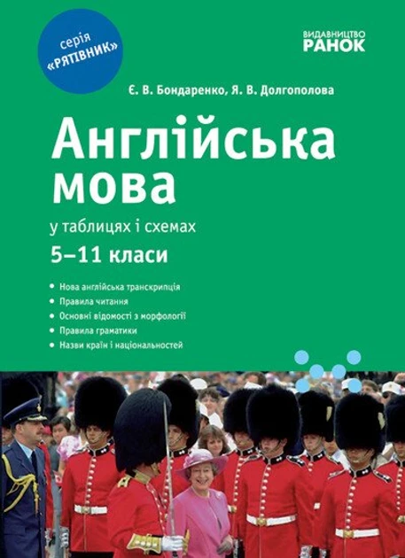 Англійська для старшокласників: як підготуватися до НМТ без репетитора? 4 6a6b0e235297d.webp