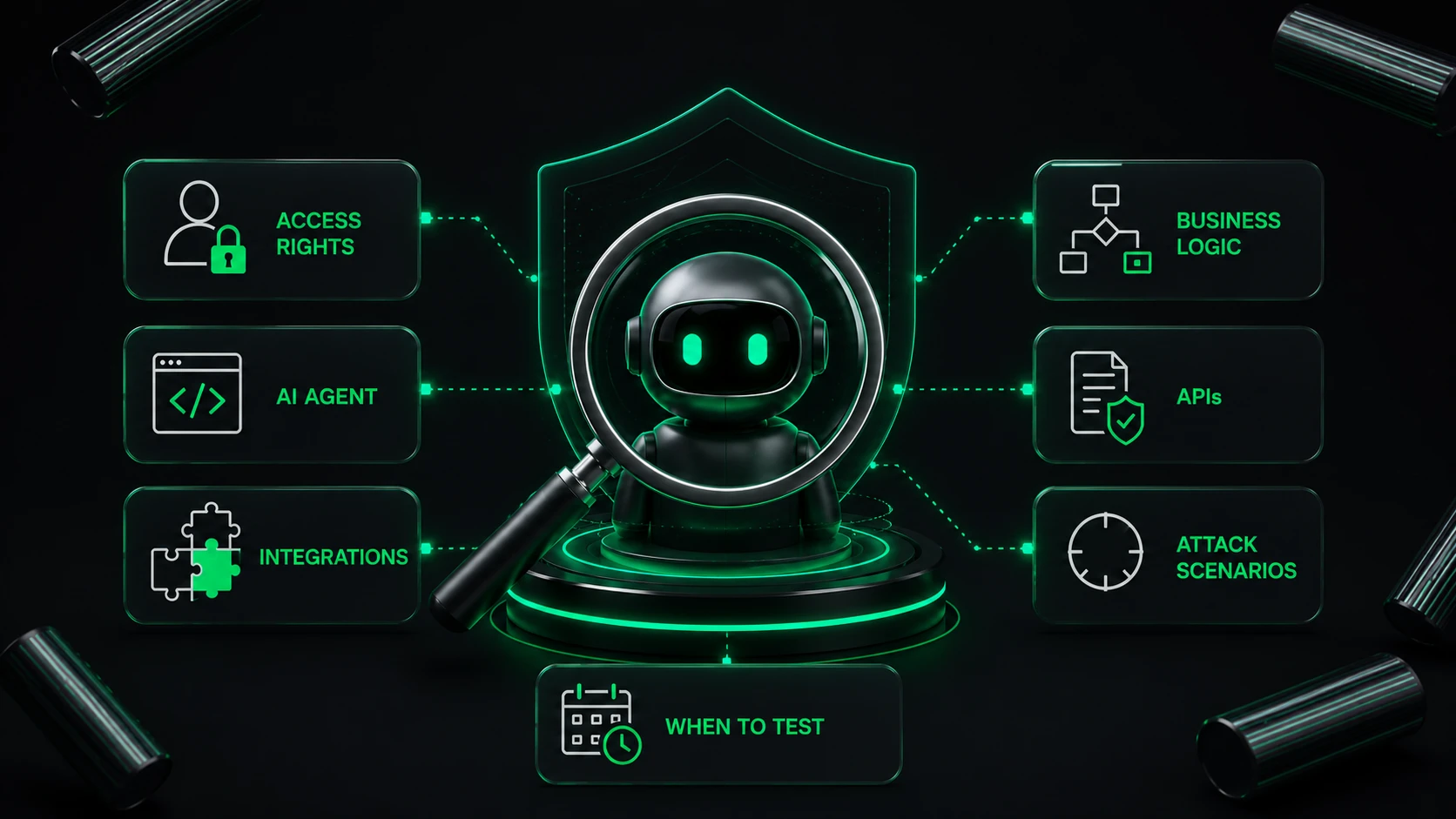 image of new security mindset