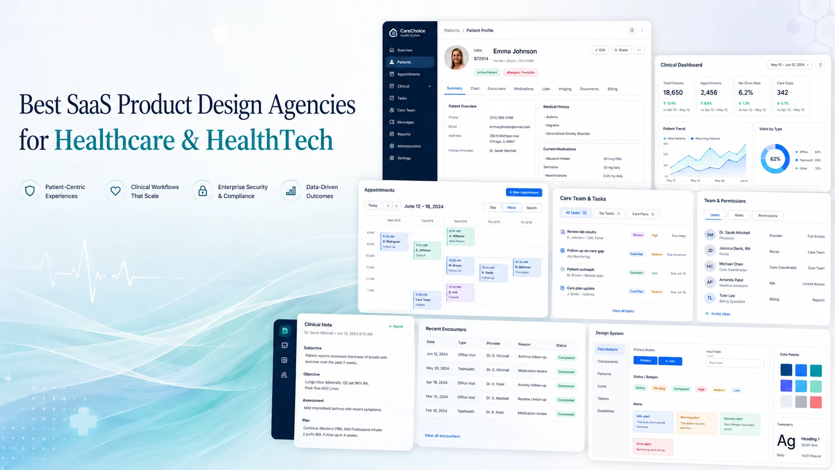 Best SaaS Product Design Agencies for Healthcare & HealthTech