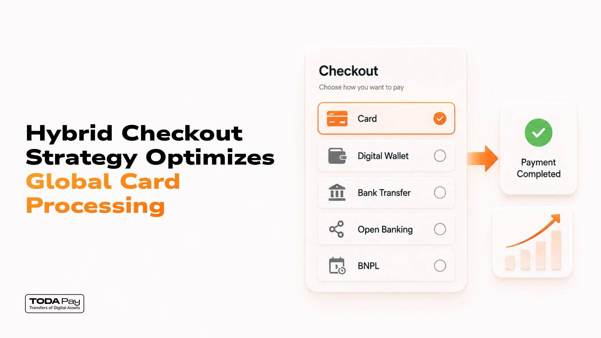 Hybrid Checkout Strategy Optimizes 1