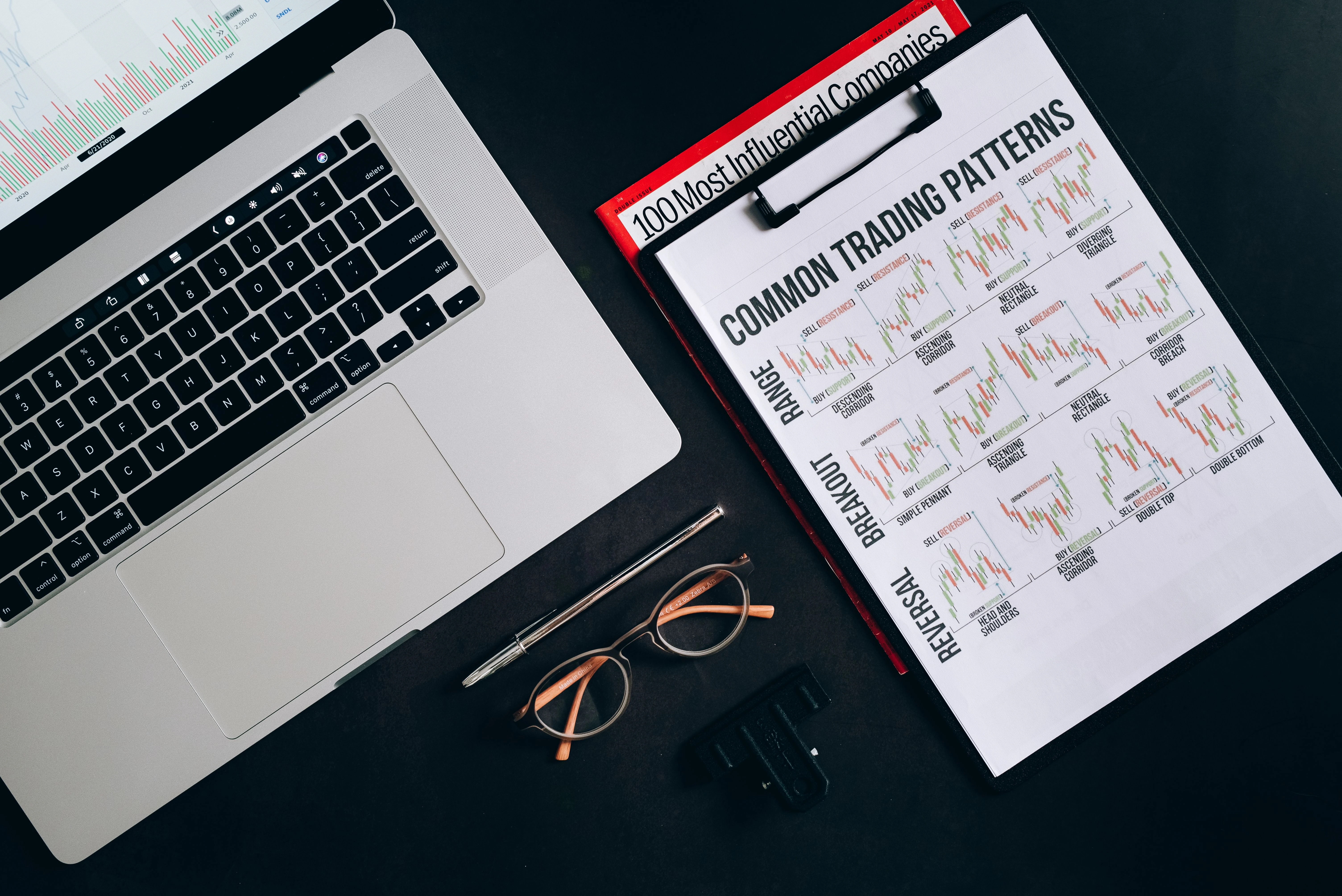 Financial cost analysis and transparent pricing