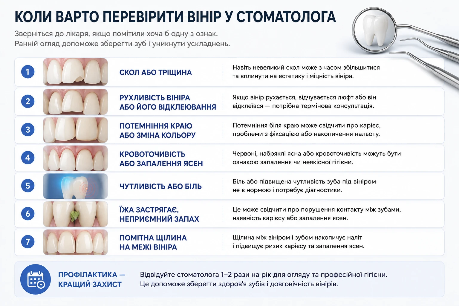 Ознаки, коли потрібно перевірити вінір у стоматолога