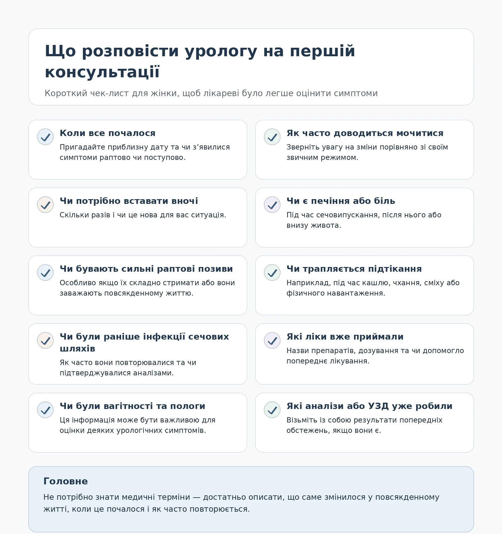 Що жінці розповісти урологу на першій консультації