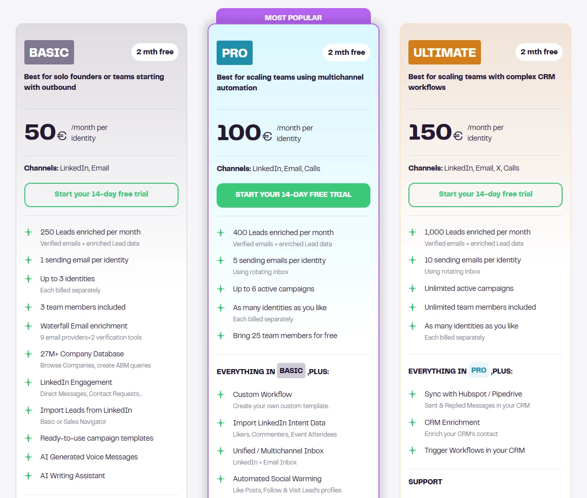La Growth Machine pricing plans