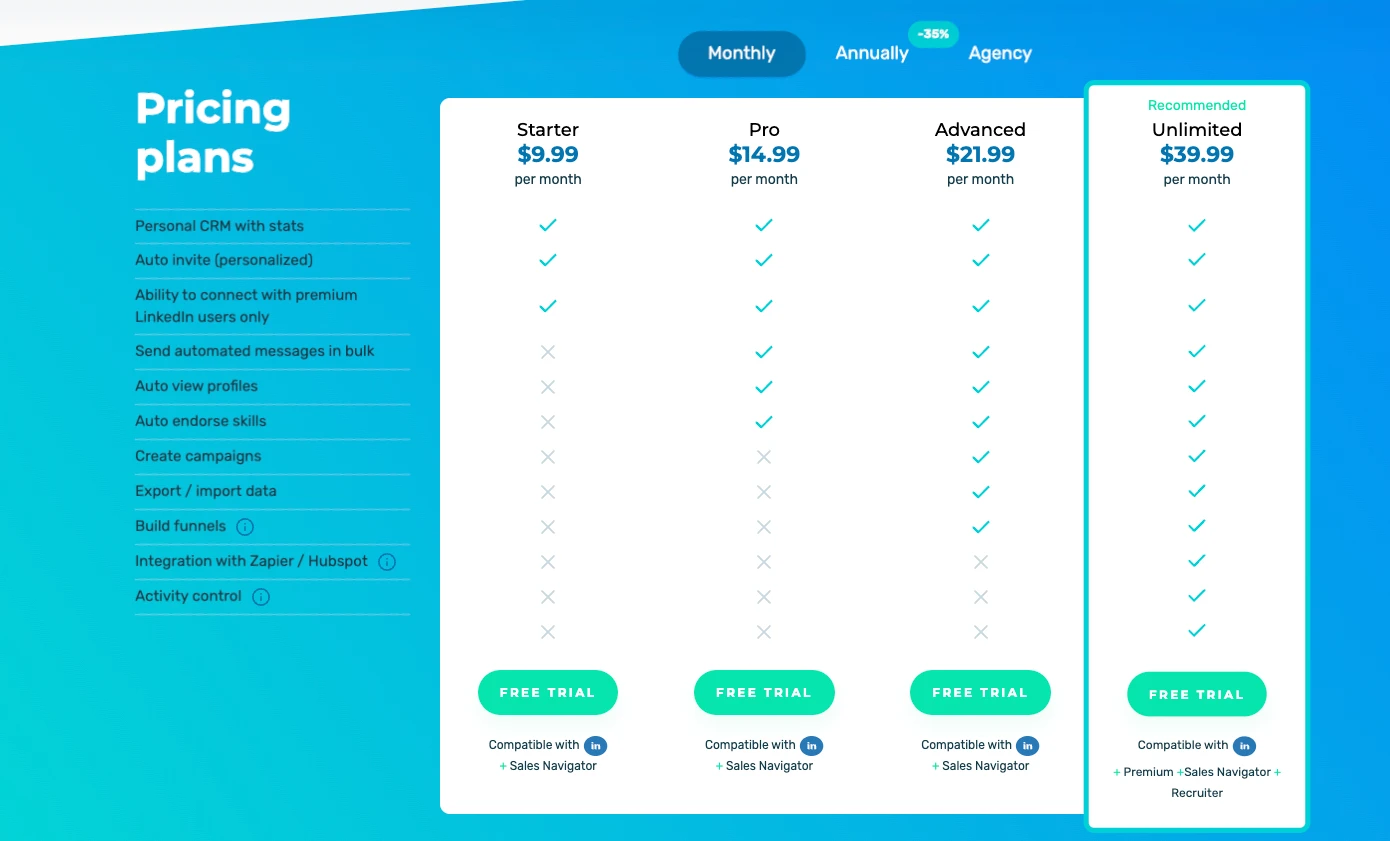 Octopus pricing plans