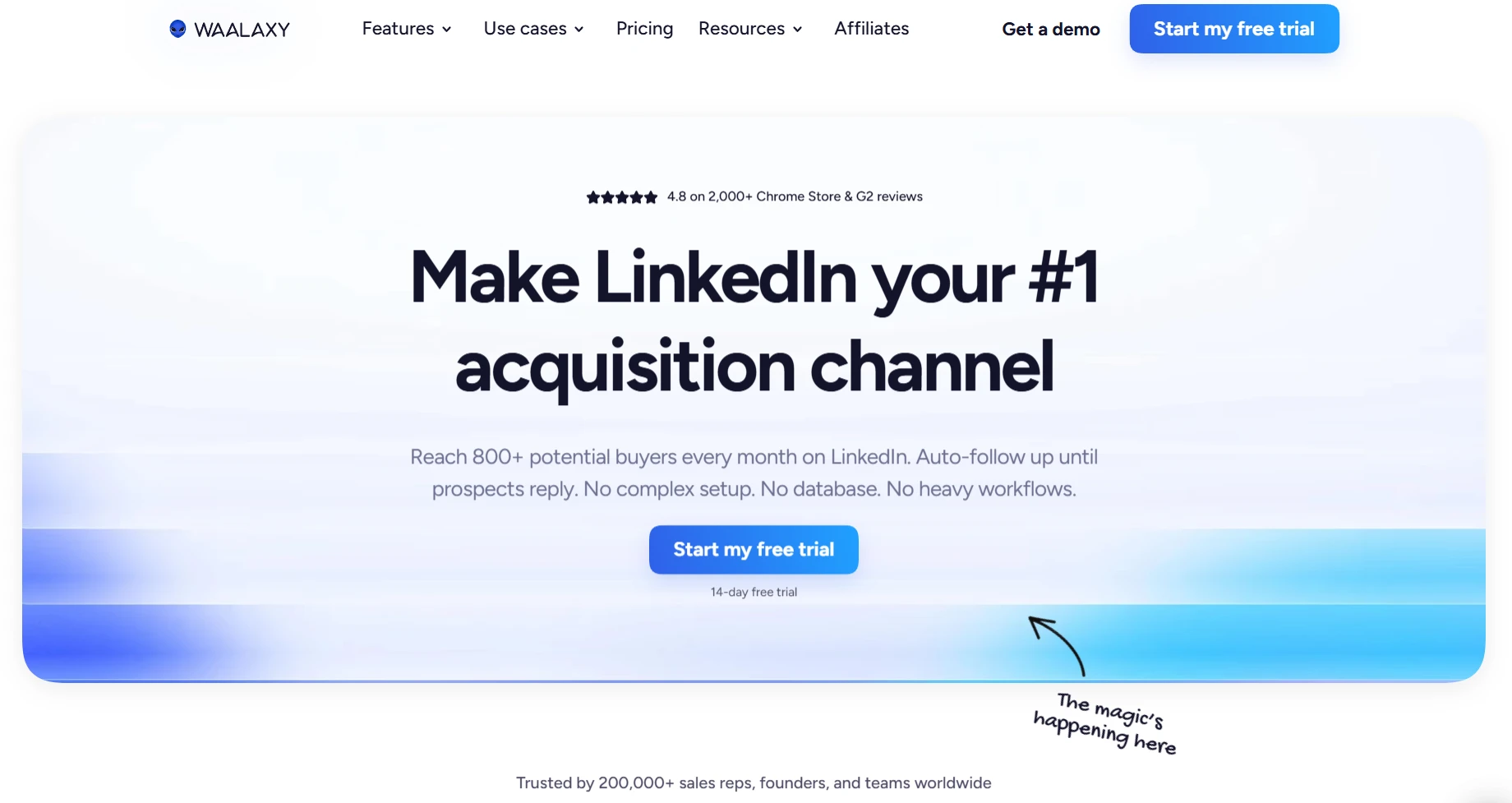 Waalaxy LinkedIn automation tool