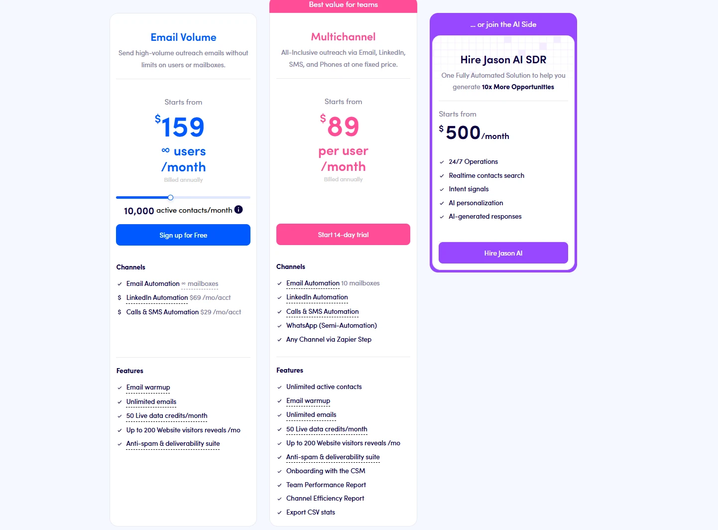 Reply io pricing