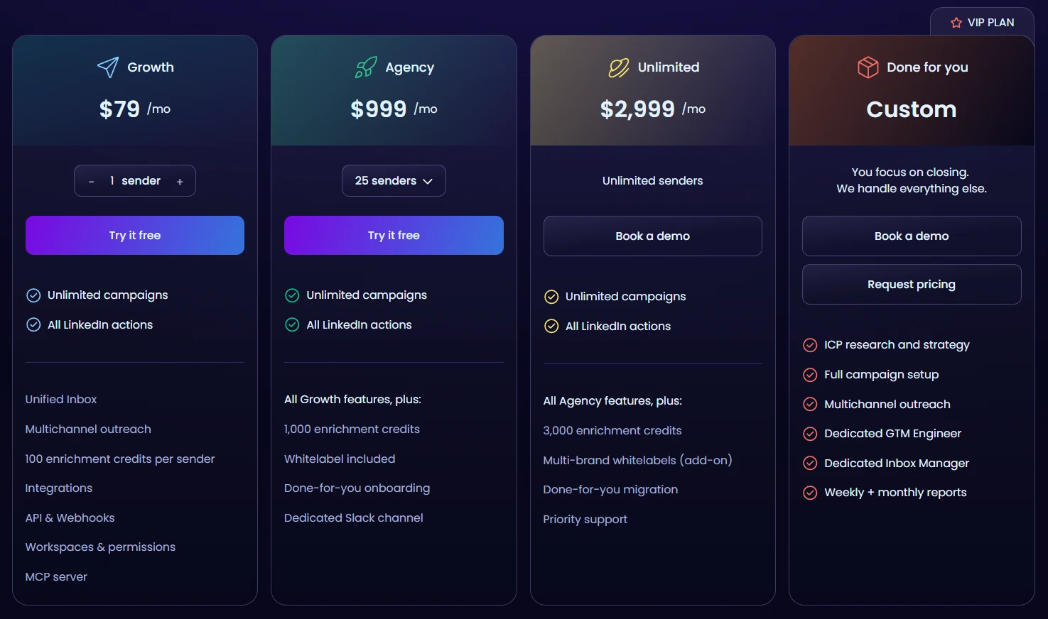 HeyReach pricing