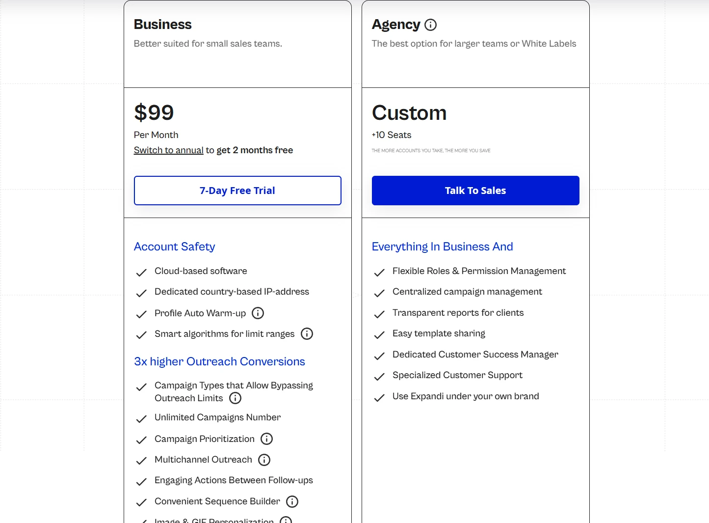 Expandi pricing