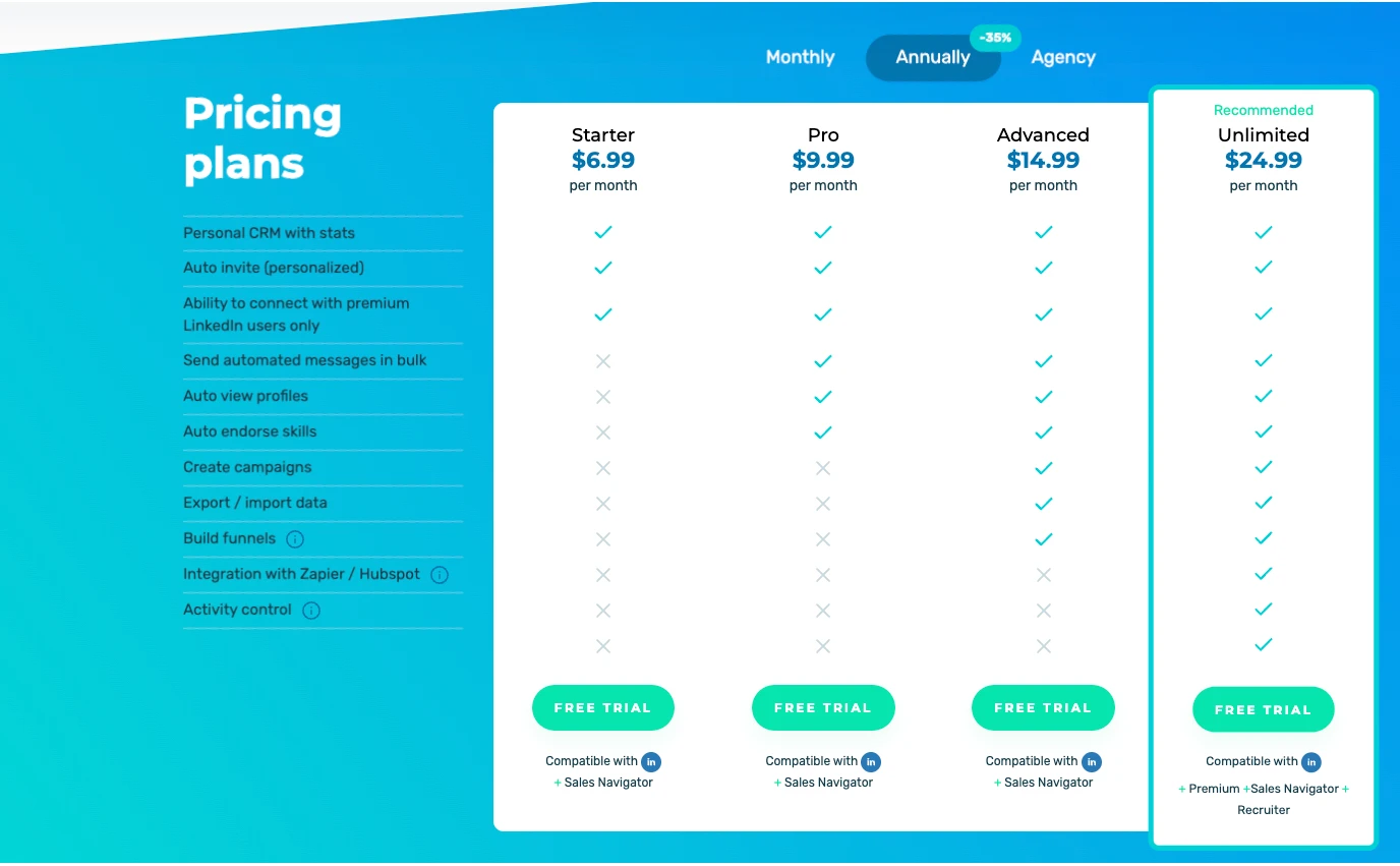 Octopus CRM price