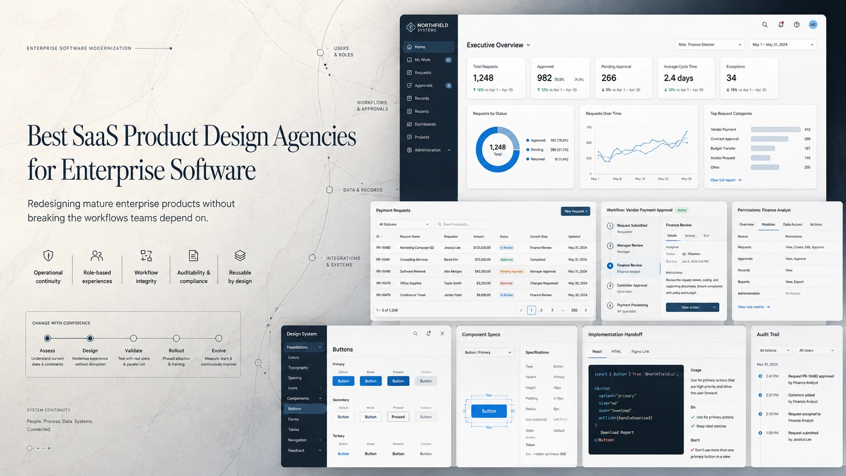 Best SaaS Product Design Agencies for Enterprise Software