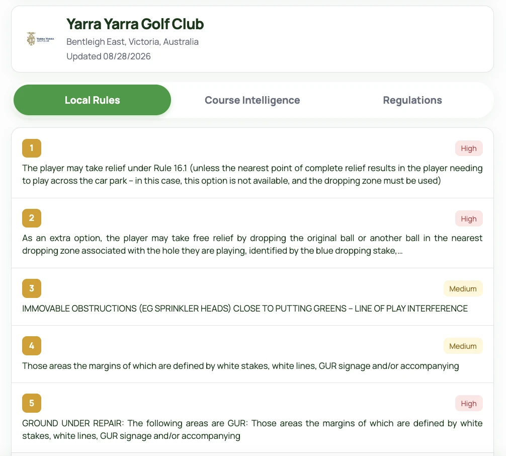 Yarra Yarra Golf Club local rules