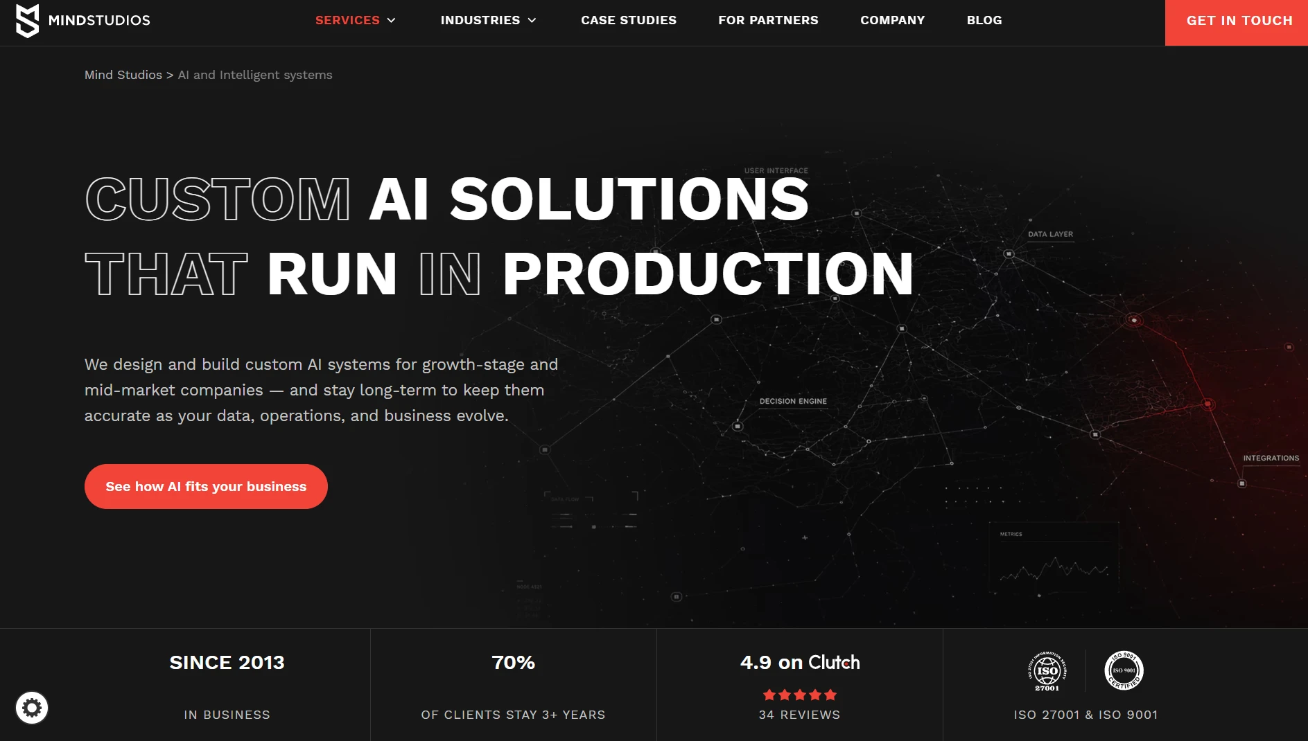 Mind Studios website homepage, a European AI software development company building production AI, computer vision and NLP solutions