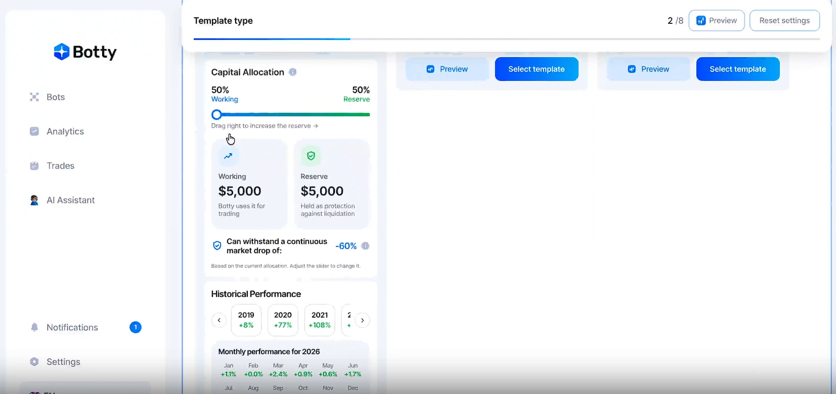 Digital assets and automated crypto trading technology