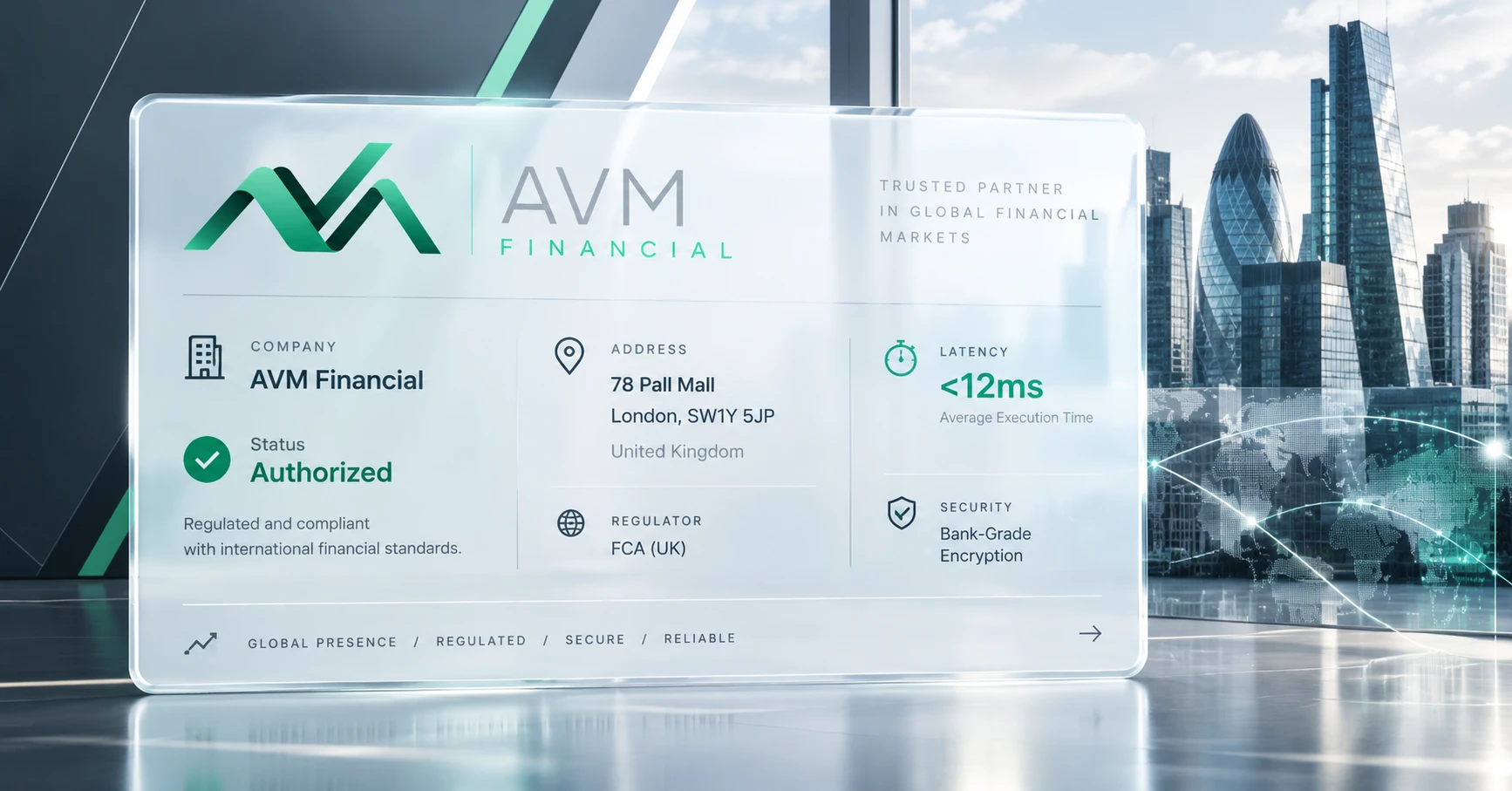 AVM Financial Limited corporate profile overview and official logo for cylex.net.za business registry.