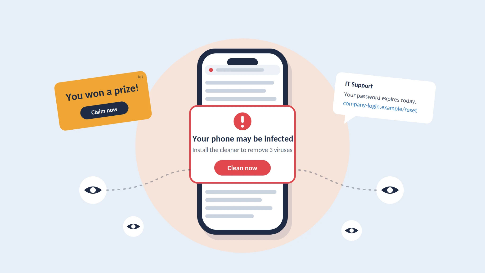 Fake virus alert, scam ad and phishing text message targeting an employee's smartphone