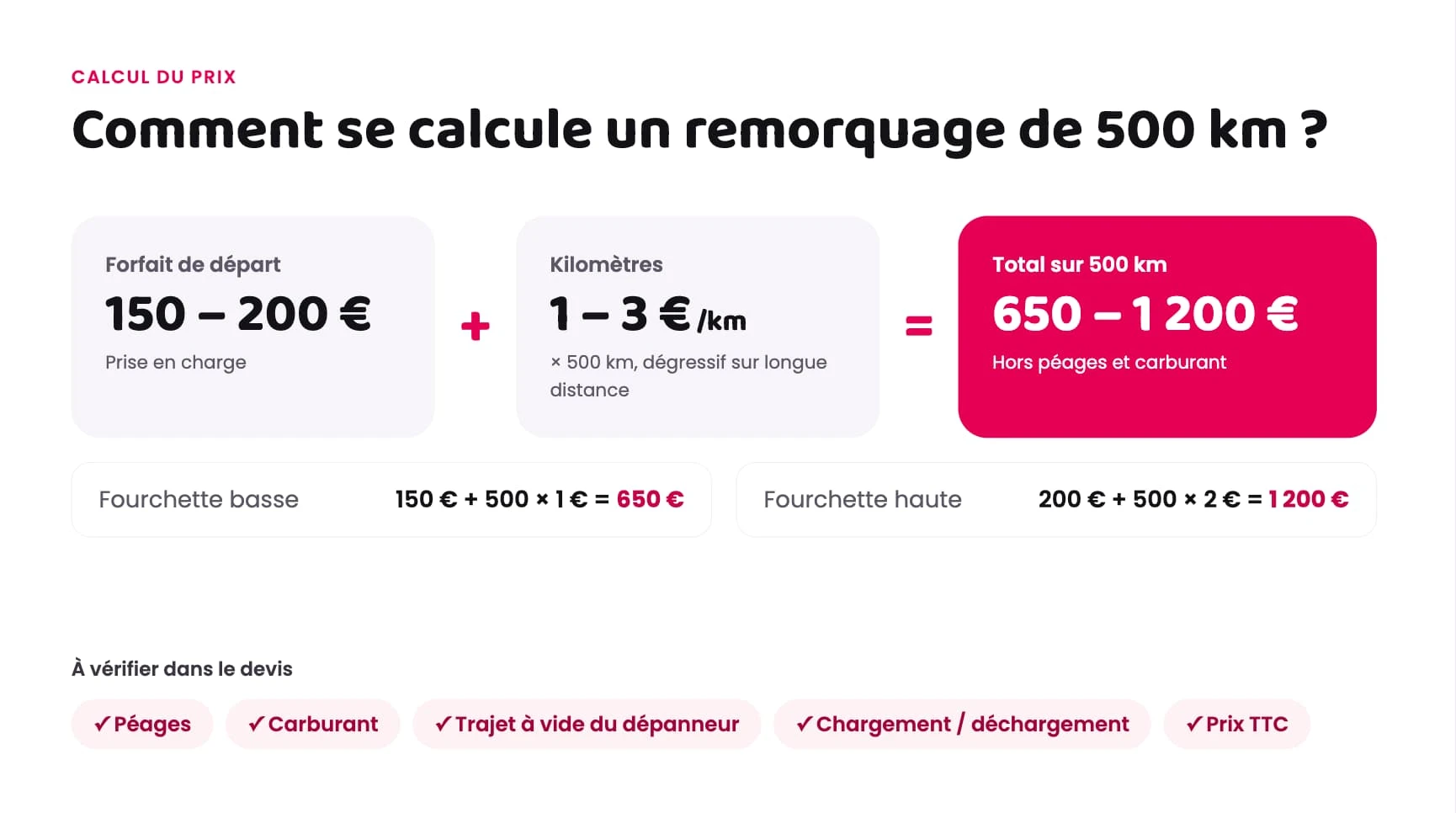 calculer prix remorquage 500km