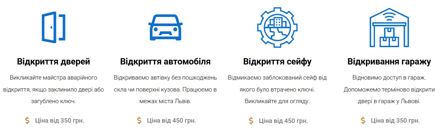 послуги відкриття дверей та замків