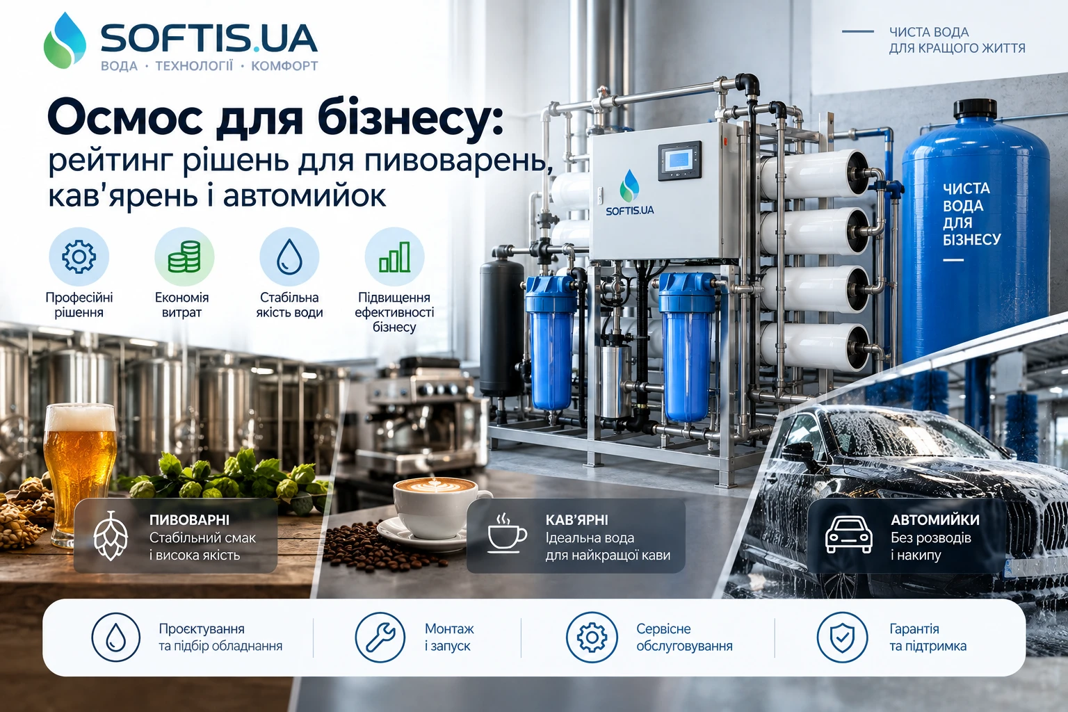 Осмос для бізнесу
