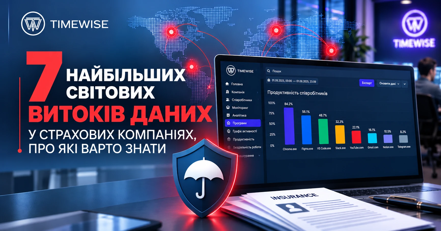 Витоки даних у страхових компаніях