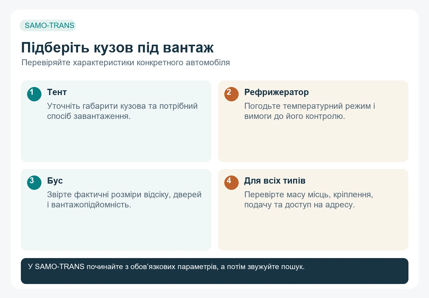 Де знайти тент, рефрижератор або бус: порівняння платформ за параметрами вантажу
