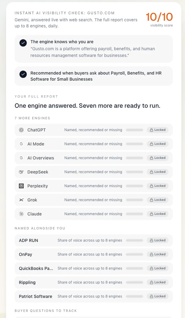Honeyb free AI visibility checker result for gusto.com