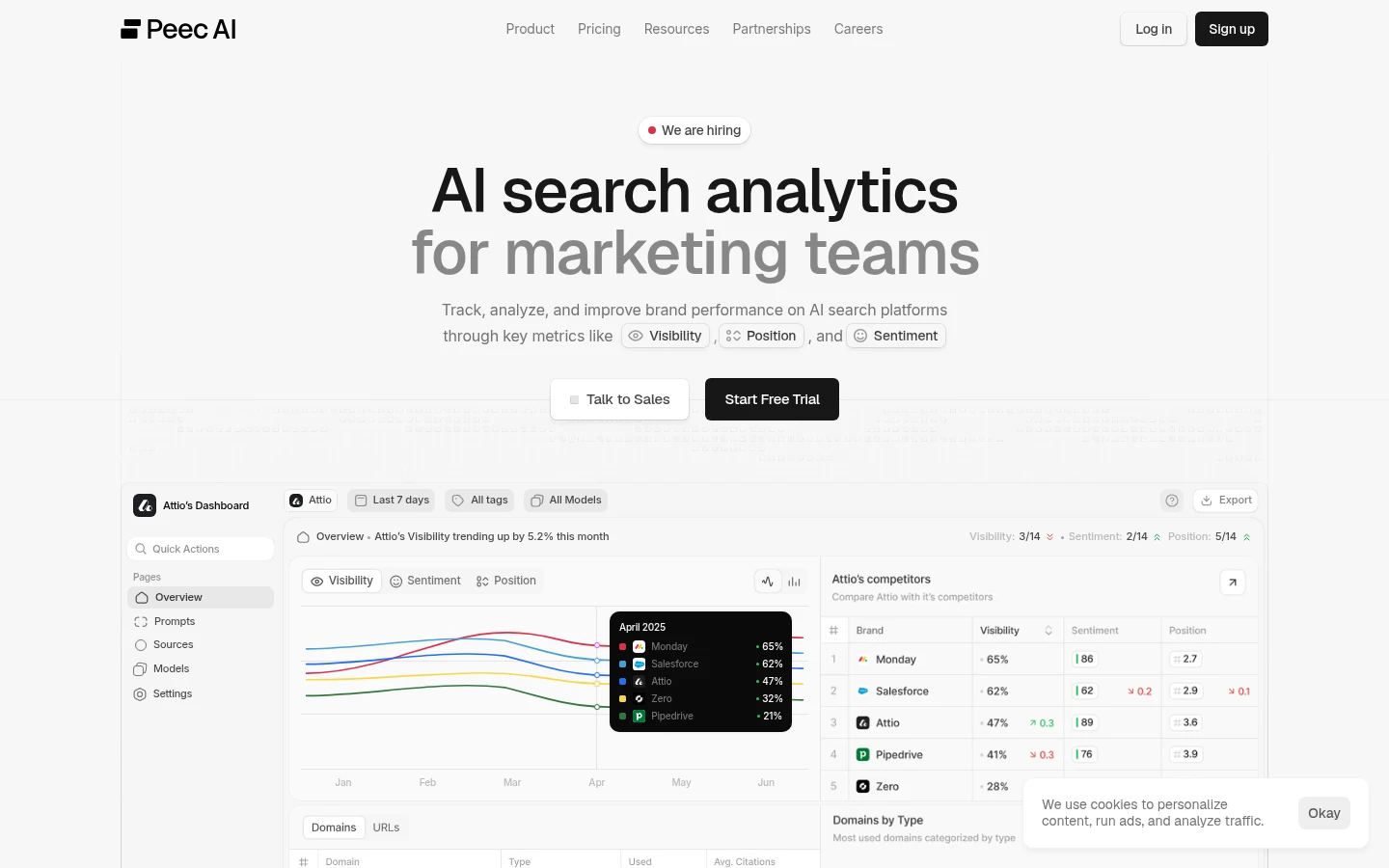 Peec AI homepage, prompt tracking with free pitch projects before a client signs