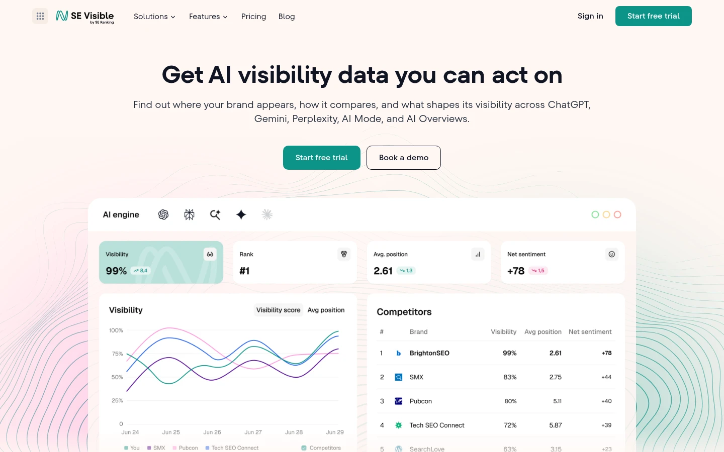 SE Visible homepage, where a prospect's AI answers are read before the discovery call