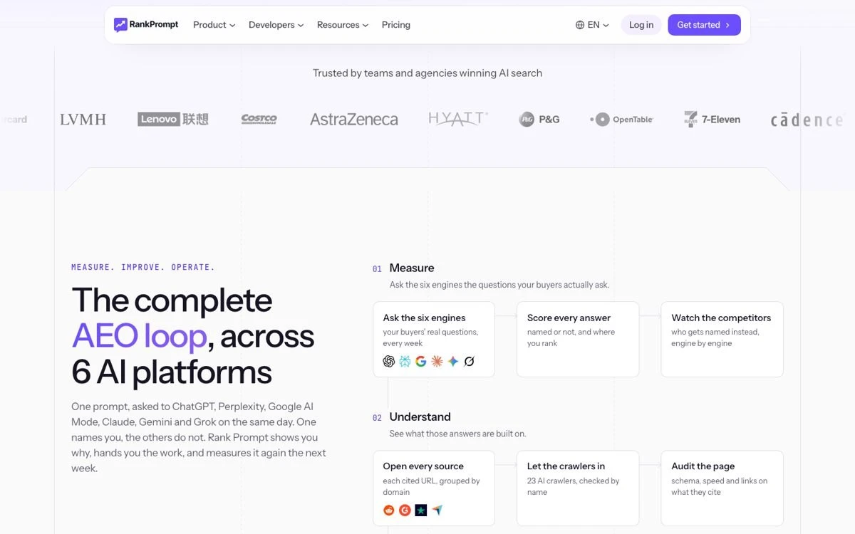 Rank Prompt's homepage listing the six assistants it tracks
