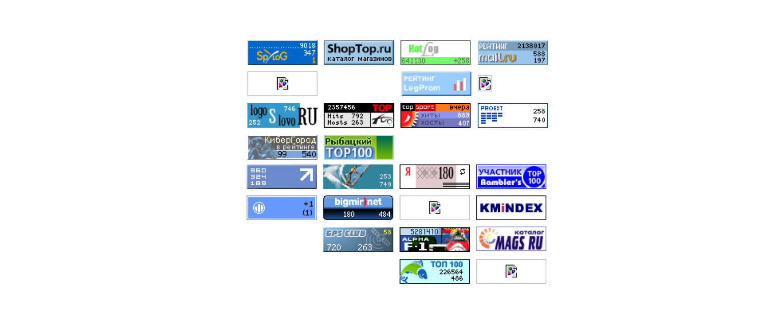 Счетчики для проверки посещаемости сайтов
