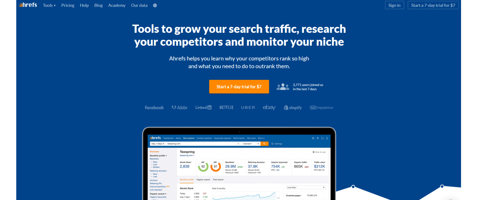 Как проверить посещаемость сайта с помощью Ahrefs