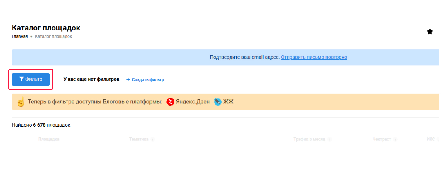 Анализ посещаемости сайта с помощью Collaborator