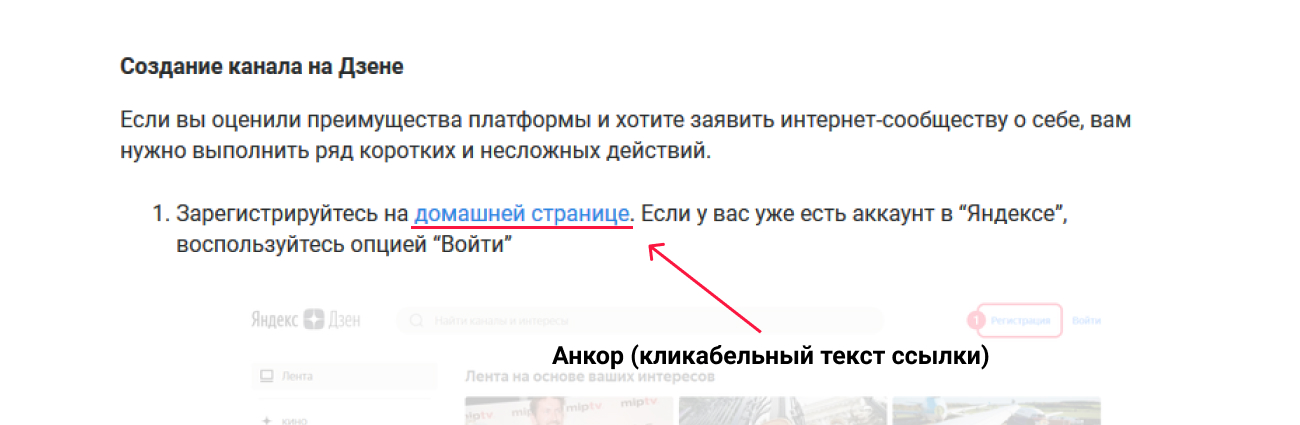 Какие бывают ссылки: пример анкорной ссылки