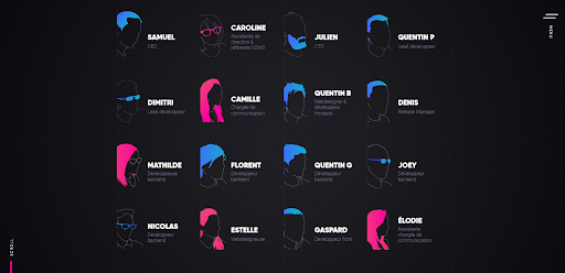 О нас для сайта диджитал агентства 