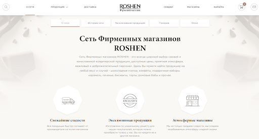 Примеры страниц о нас на корпоративном сайте