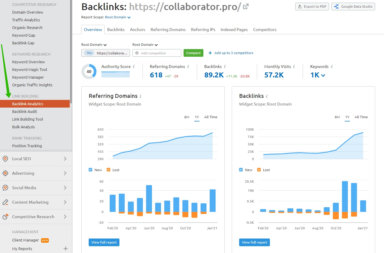 Как проверить входящие ссылки на сайт в Semrush