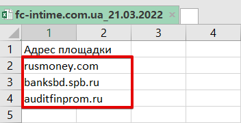 Список площадок проекта в PRSape
