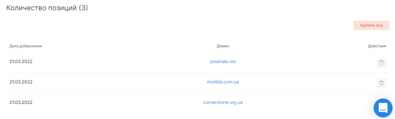 Импортированный список доменов в проект Коллаборатора