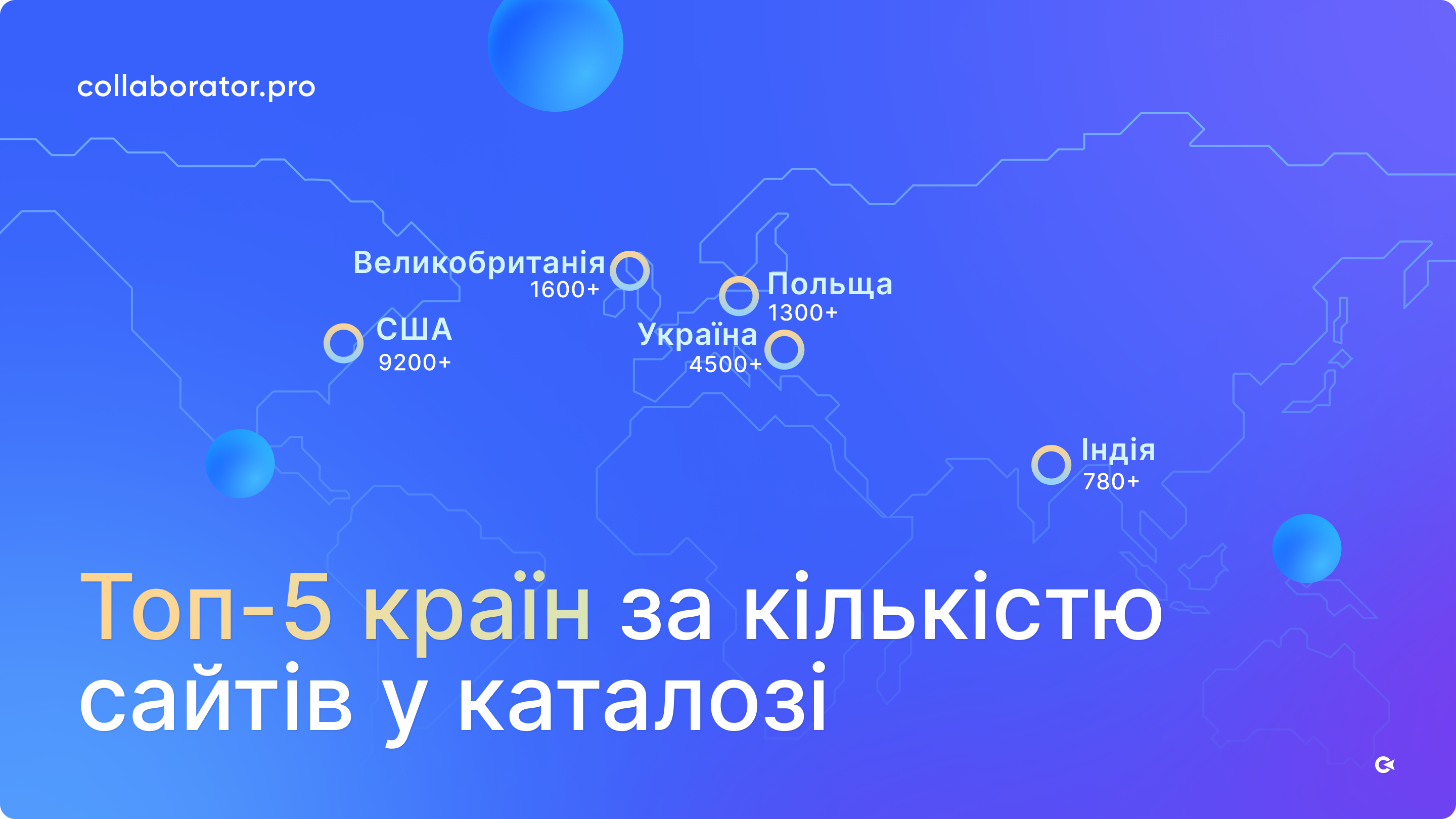 Топ-5 країн за кількістю сайтів у каталозі Коллаборатора