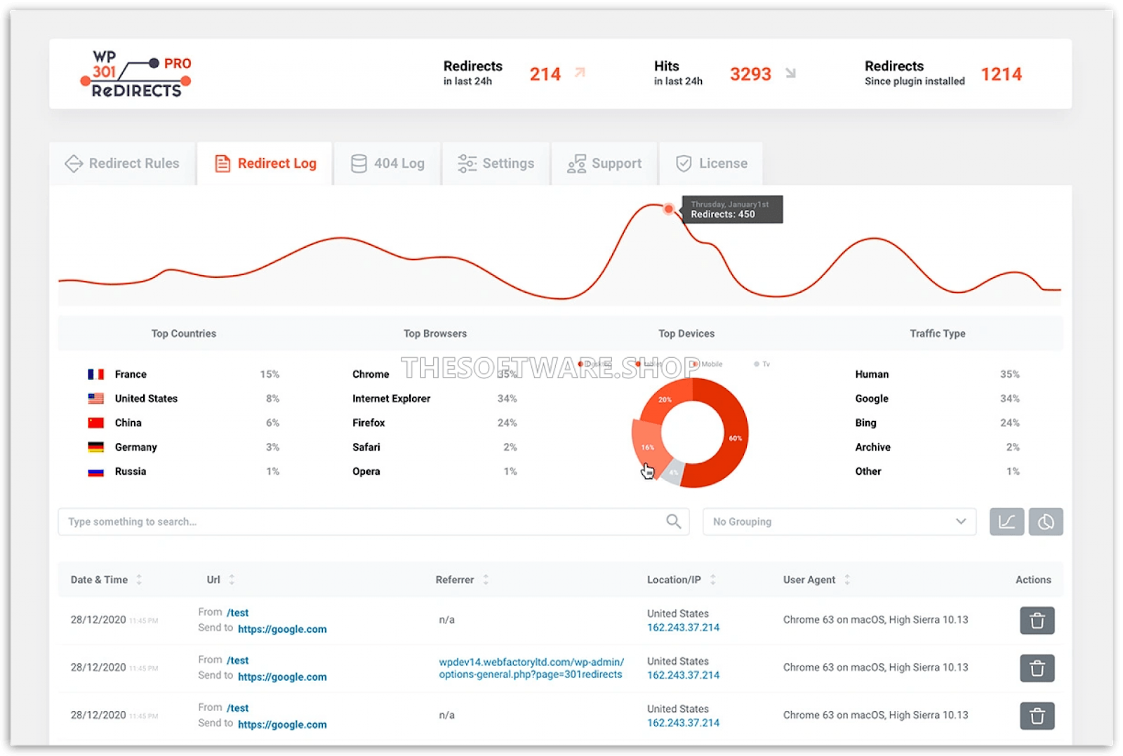 301 редирект через плагин