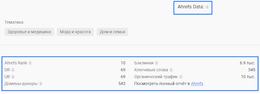 Где бесплатно посмотреть метрики Ахрефс