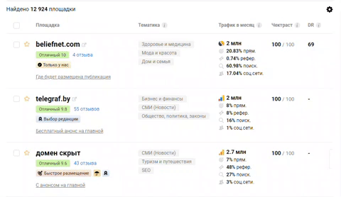 Настройка метрик Ахрефс в каталоге 