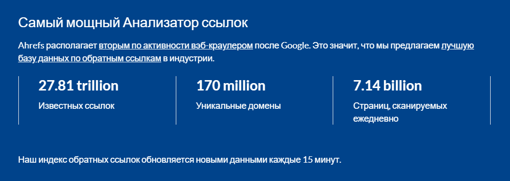 Самый мощный анализатор обратных ссылок Ахрефс