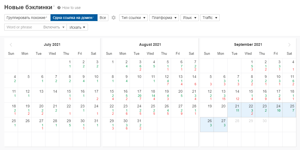 Новые бэклинки - как посмотреть на Ахрефс и зачем