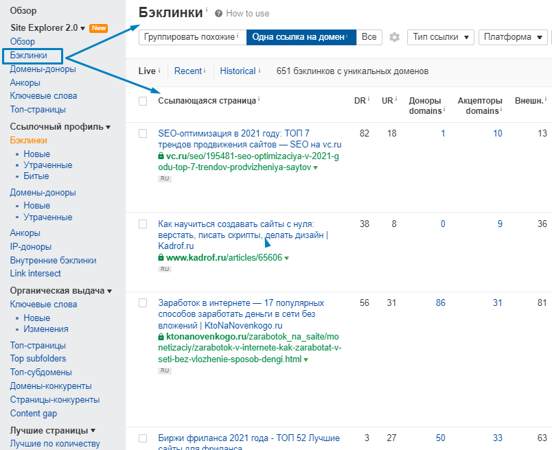 Где посмотреть обратные ссылки на Ахрефс