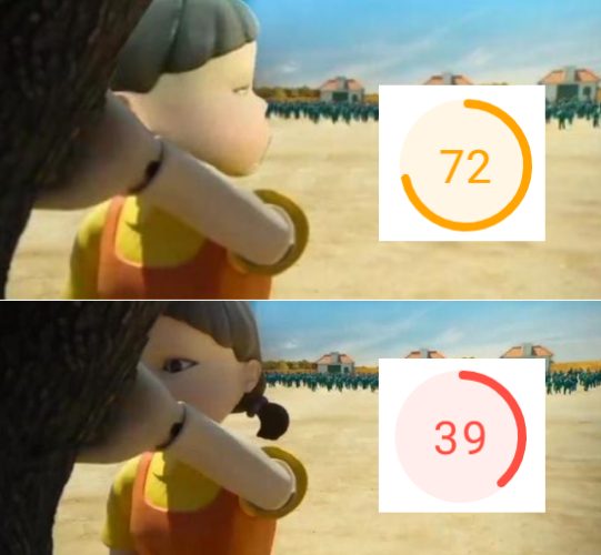 красная зона гугл  спид. скорость загрузки сайта 