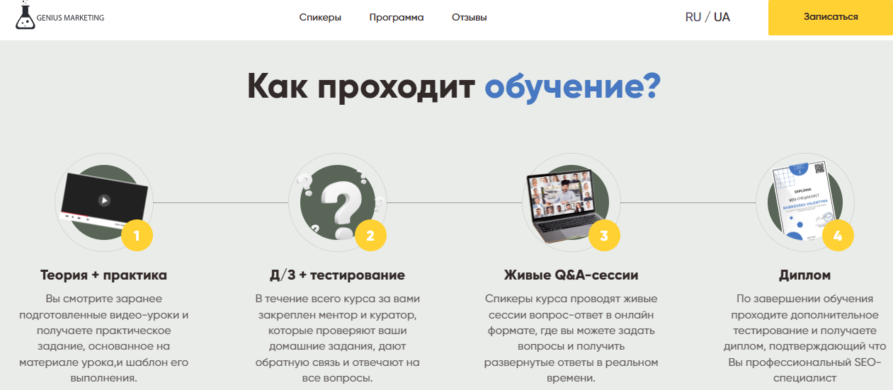 обучение seo продвижению сайтов 