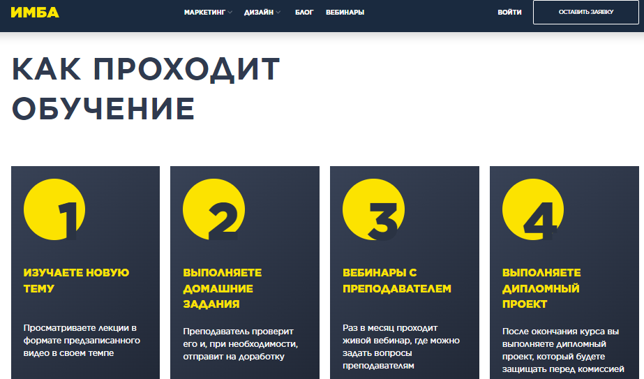 seo  школа онлайн обучение 